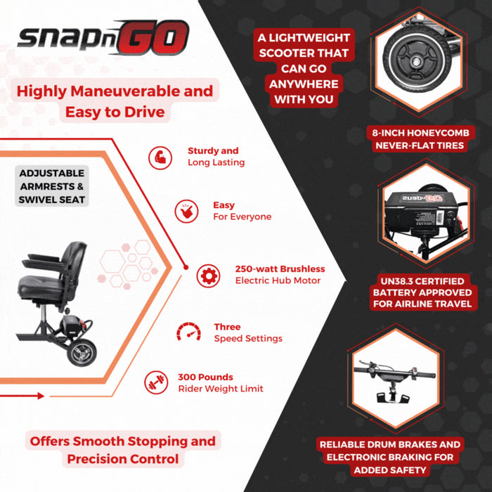 SNAPnGO Deluxe Foldable 3-Wheel Electric Mobility Scooter Model S335.1 SNAPnGO DLX