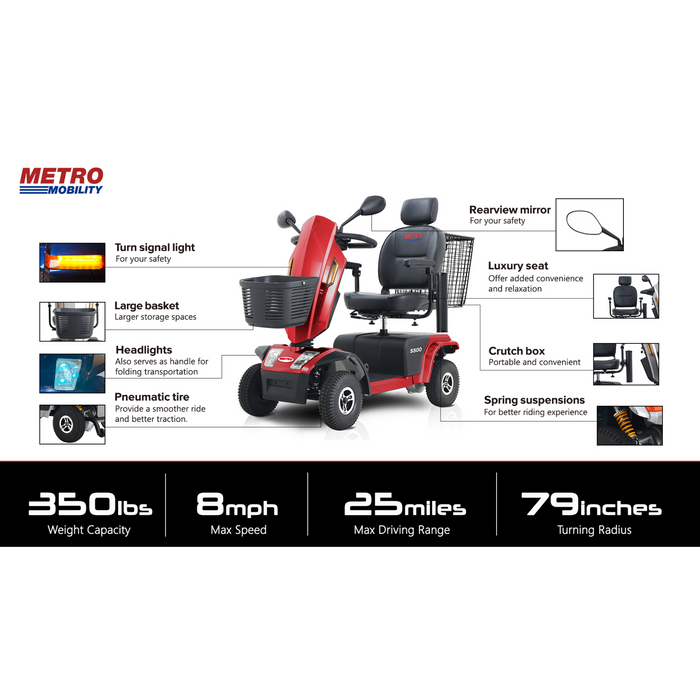 Metro Mobility Heavy Duty Electric 4-Wheel S500 Mobility Scooter