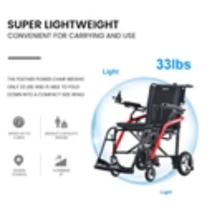Metro Mobility iTravel Lite Lightweight Folding Electric Wheelchair | 220 lb Capacity, Up to 10-Mile Range
