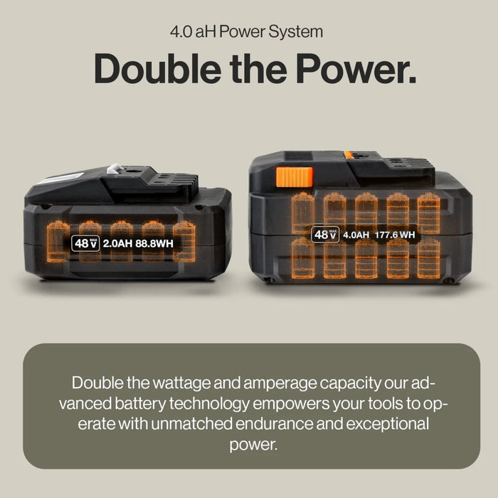 SuperHandy 48V 4Ah Lithium-Ion Battery, 177.6Wh, 2-Hour Charge | GUT138