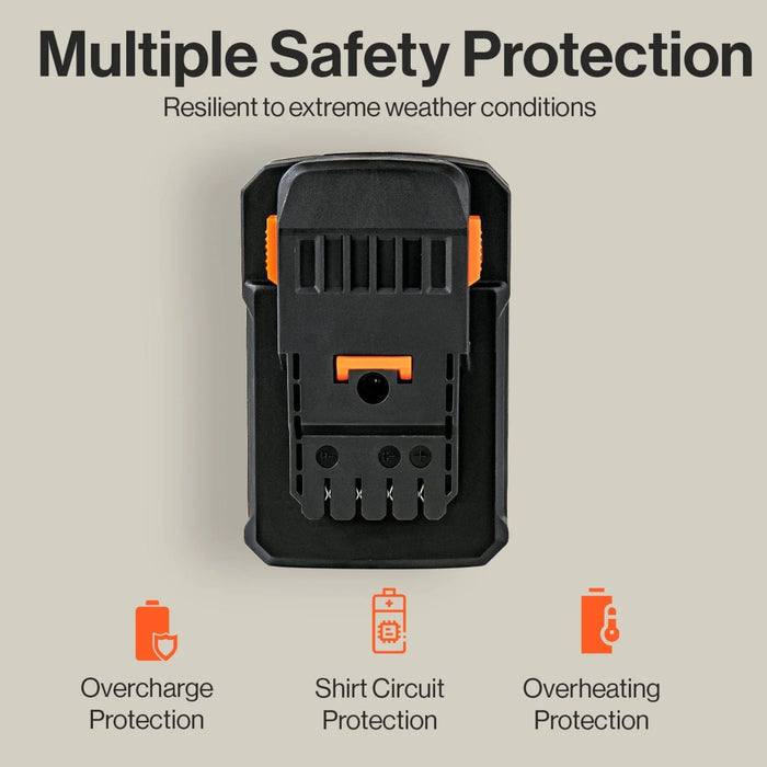 SuperHandy 48V 4Ah Lithium-Ion Battery, 177.6Wh, 2-Hour Charge | GUT138