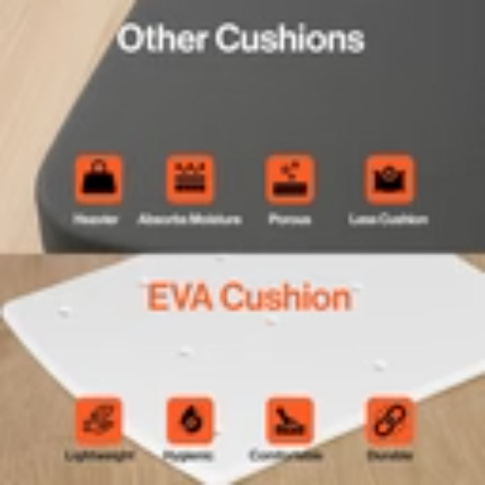 SuperHandy EVA Cushion Pad for GoRise LT Floor & Bath Lift GUT170 | GUT196