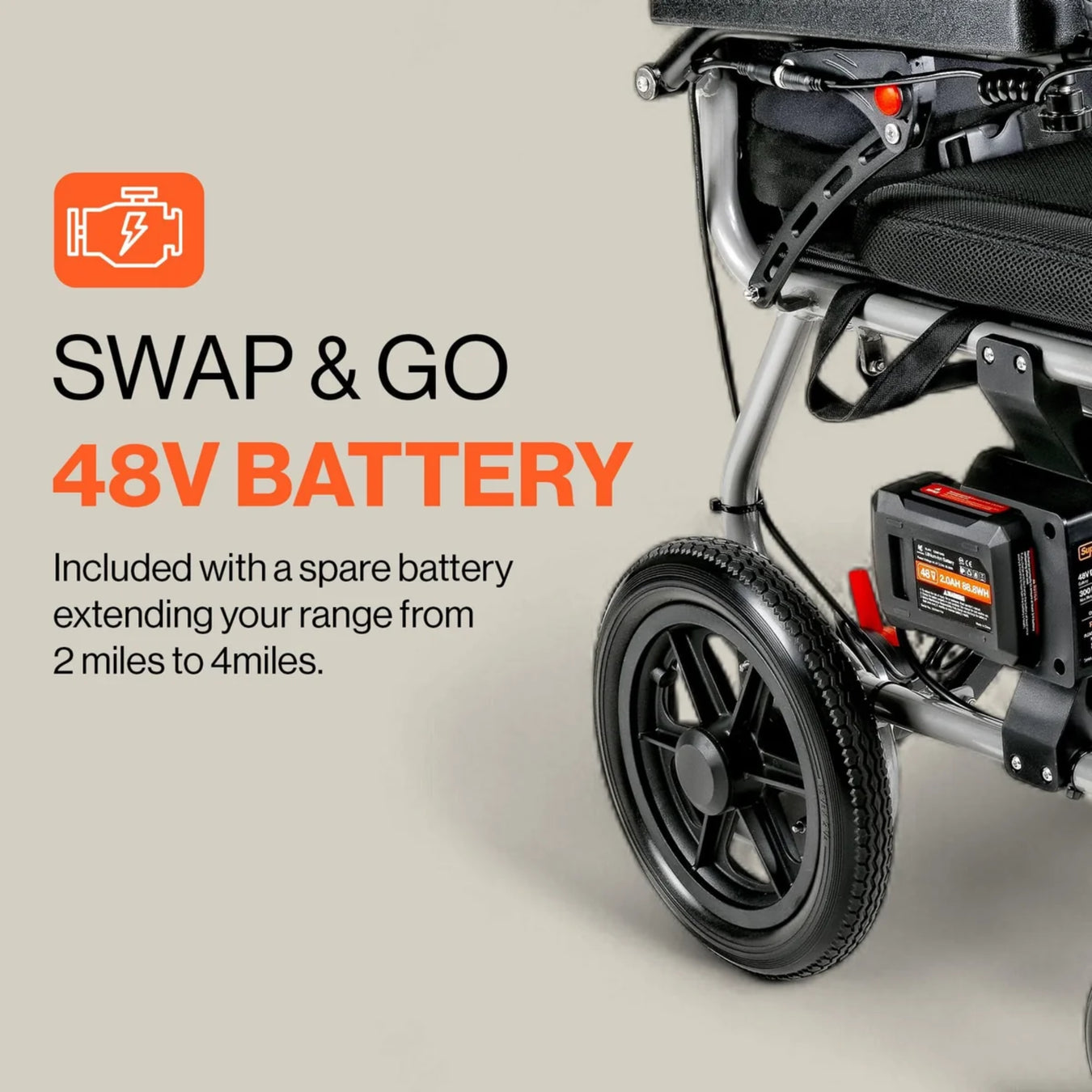 Power Wheelchairs