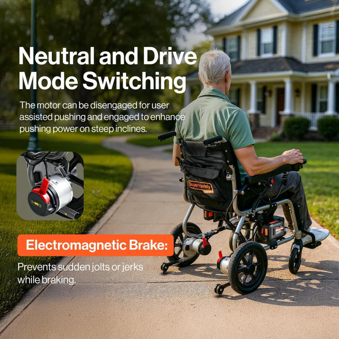 SuperHandy GoRide 2 Plus Foldable Electric Wheelchair, Dual 250W Motors, 300 lb Capacity | GUT188