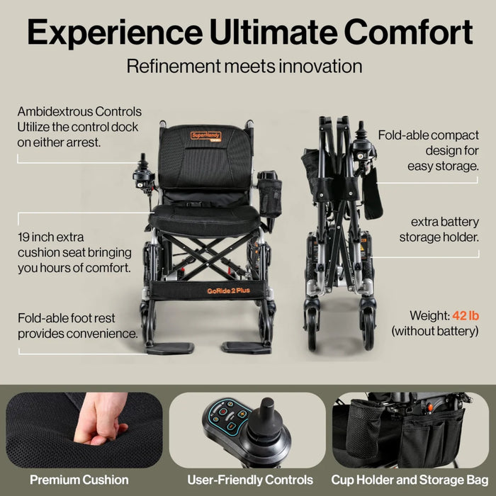 SuperHandy GoRide 2 Plus Foldable Electric Wheelchair, Dual 250W Motors, 300 lb Capacity | GUT188