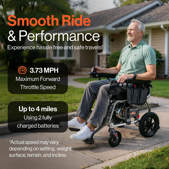 SuperHandy GoRide 2 Plus Foldable Electric Wheelchair, Dual 250W Motors, 300 lb Capacity | GUT188