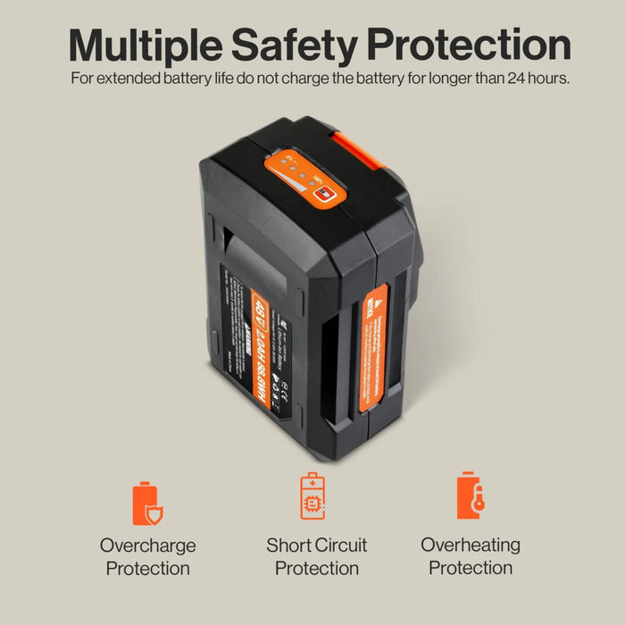 SuperHandy 48V 2Ah Lithium-Ion Battery, 88.8Wh, 2-Hour Charge | GUO050