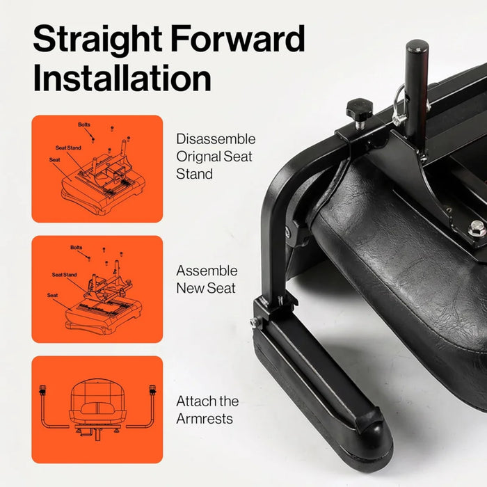 SuperHandy Adjustable Armrest Kit for Explorer GUT161 Mobility Scooter (2nd Gen)