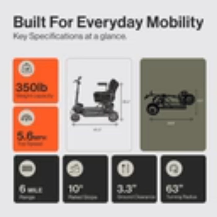 SuperHandy Explorer Prime 4-Wheel Foldable Mobility Scooter, 350 lb Capacity, 500W Motor | GUT19